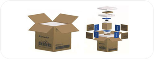 温控包装与EPS保温箱 食品物流配送中的核心商业服务与供应链保障